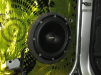 Установка акустики Eton POW 160.2 Compression в Renault Duster